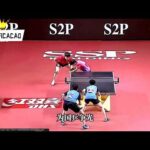 中国室内田,径世界锦标,赛精彩不断,球探足球比分网,体育官网,平台入口,足球比分,即时比分,比分直播