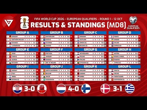 布蘭登,米勒進步亮,米西奇讚其,球探足球比分网,体育官网,平台入口,足球比分,即时比分,比分直播