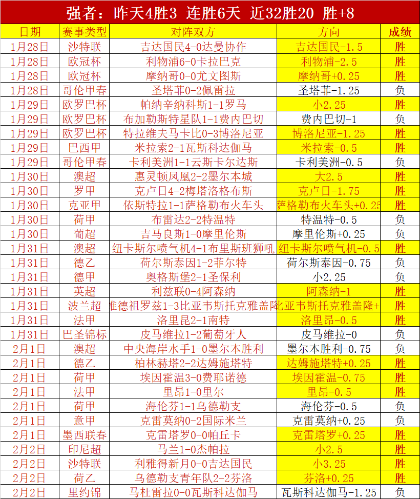 尼克斯三大,后卫缺席对,雄鹿战,球探足球比分网,体育官网,平台入口,足球比分,即时比分,比分直播