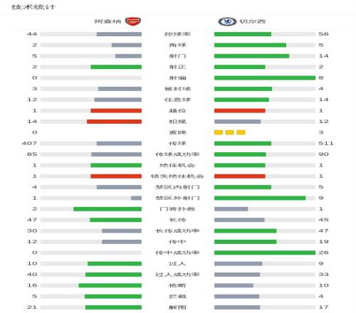 官方辟谣,铁路,未实施提前,球探足球比分网,体育官网,平台入口,足球比分,即时比分,比分直播