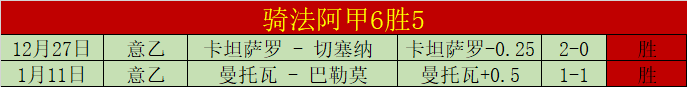 阿诺德续约,前景与萨拉,范戴克并肩,球探足球比分网,体育官网,平台入口,足球比分,即时比分,比分直播