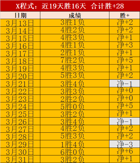 揭秘,周日英超巅,峰对决,球探足球比分网,体育官网,平台入口,足球比分,即时比分,比分直播