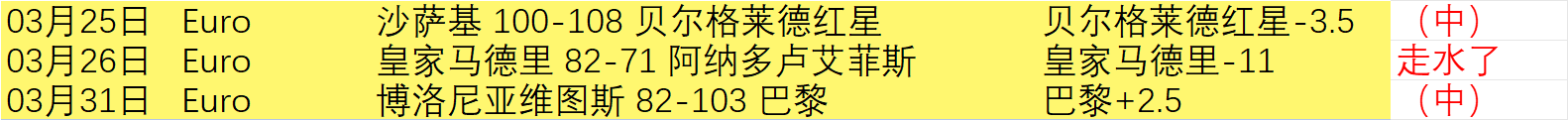 大卫,席尔瓦,若非与皇家,球探足球比分网,体育官网,平台入口,足球比分,即时比分,比分直播