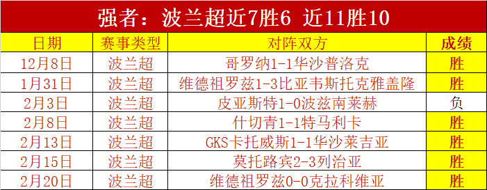 大乐透期号,专家推荐,科特卡状态,球探足球比分网,体育官网,平台入口,足球比分,即时比分,比分直播