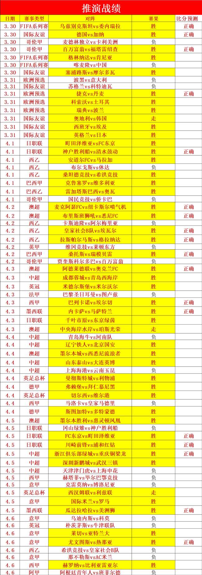大乐透期号,四胆全拖预,名家汇总定,球探足球比分网,体育官网,平台入口,足球比分,即时比分,比分直播