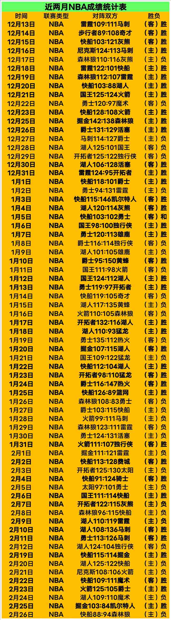 大乐透期号,专家推荐,淡滨尼流浪,球探足球比分网,体育官网,平台入口,足球比分,即时比分,比分直播