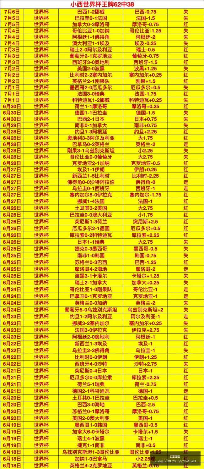 年必学,道炸裂美食,拿手好菜大,球探足球比分网,体育官网,平台入口,足球比分,即时比分,比分直播