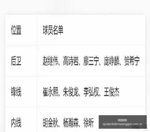 球探足球比,分球探足球,比分网突发,球探足球比分网,体育官网,平台入口,足球比分,即时比分,比分直播