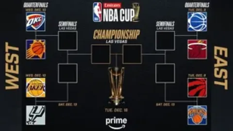 狼队1-0逆转曼联，C罗进球被误判穆蒂尼奥锁定胜局