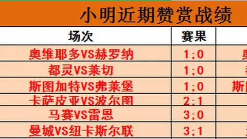 姆巴佩：梅西金球奖当之无愧，我与哈兰德同场闪耀