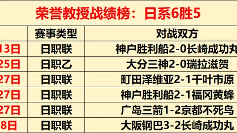 河南队新春集结昆明，1月13日开启冬训，新阵容蓄势待发，精彩赛事即将上演！