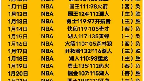 大乐透期号专家推荐：淡滨尼流浪者翻盘分析