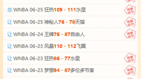 荷兰队非洲战场首，球探足球比分网，秀告捷，三战全胜保持不败传奇