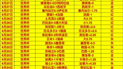 2026年必学14道炸裂美食拿手好菜大