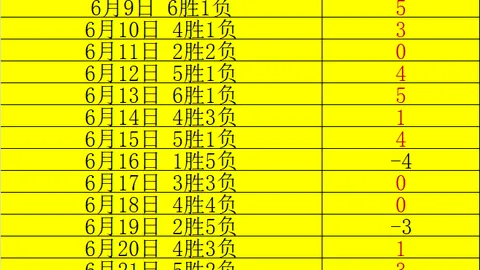 球探足球比分 122321 1