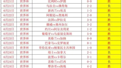 球探足球比分球探足球比分网数据冲到130941引发关注6