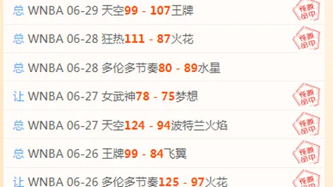 球探足球比分球探足球比分网突发变动引发关注